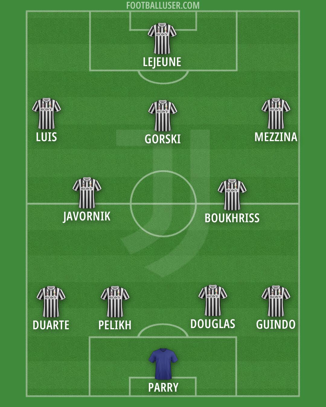 Juventus Formation 2026