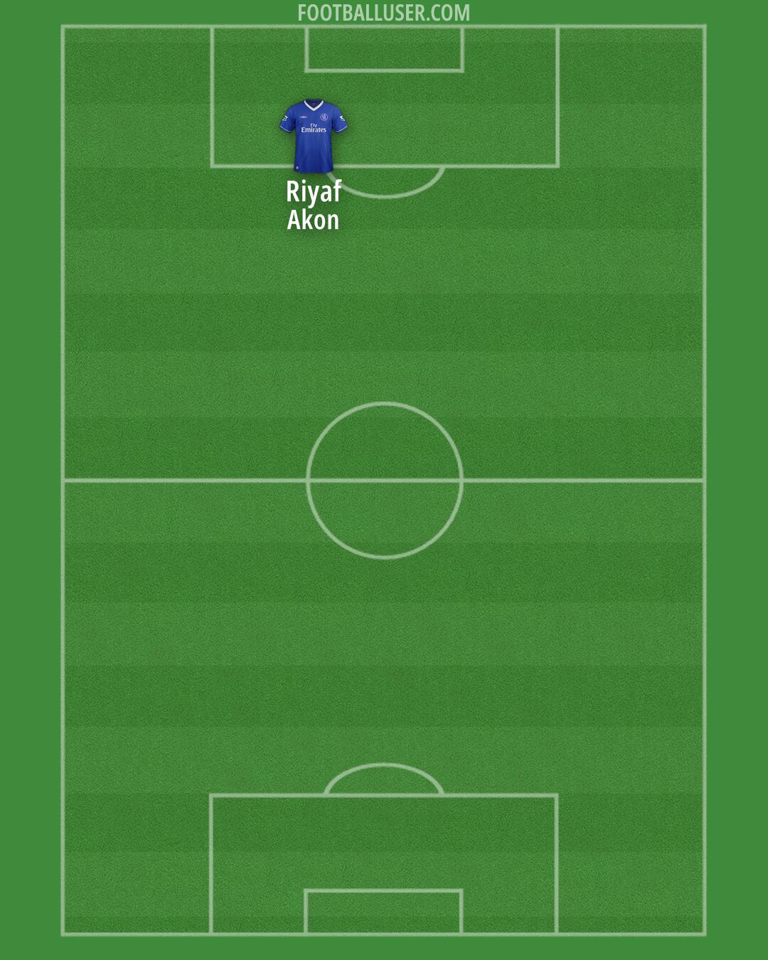 Chelsea Formation 2026