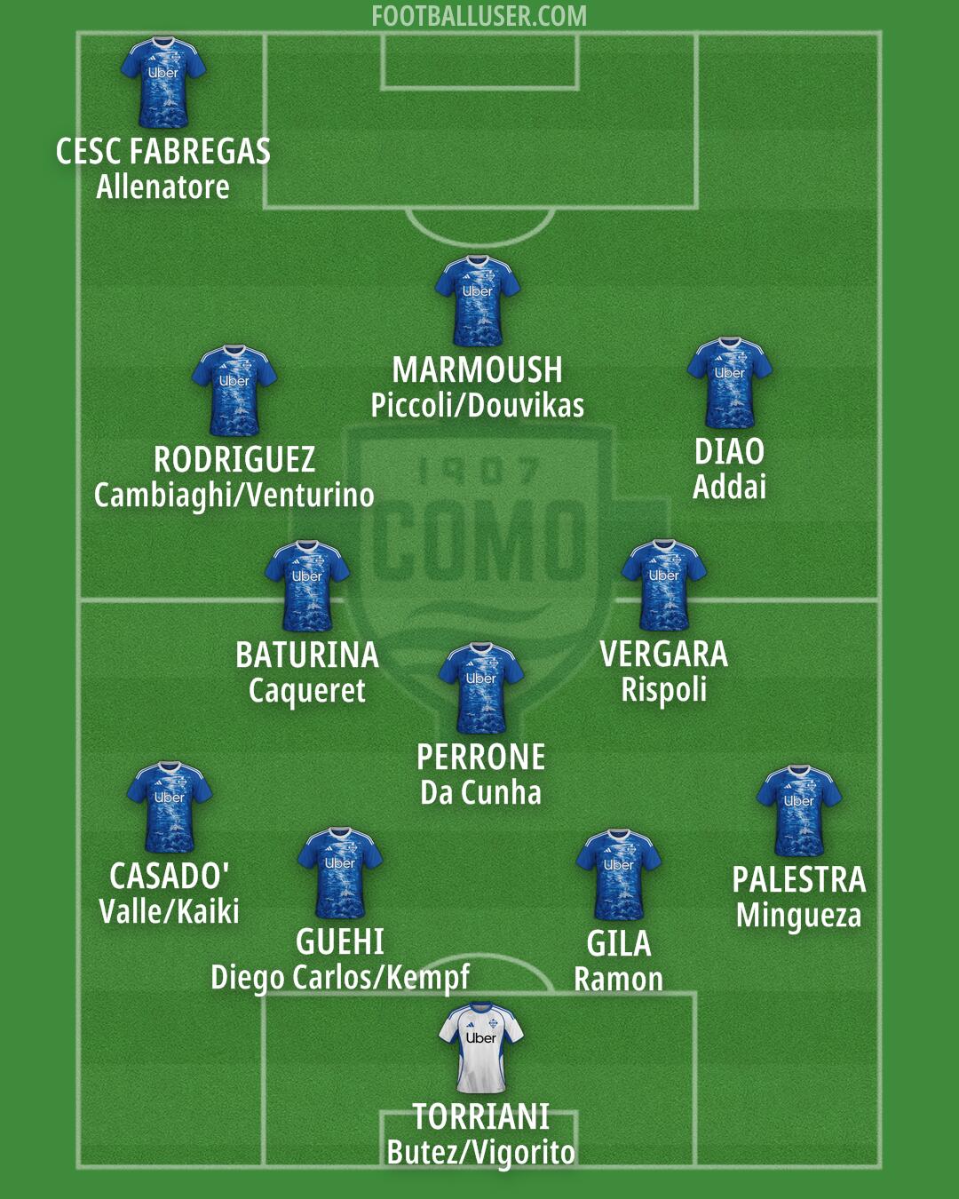 Como Formation 2026