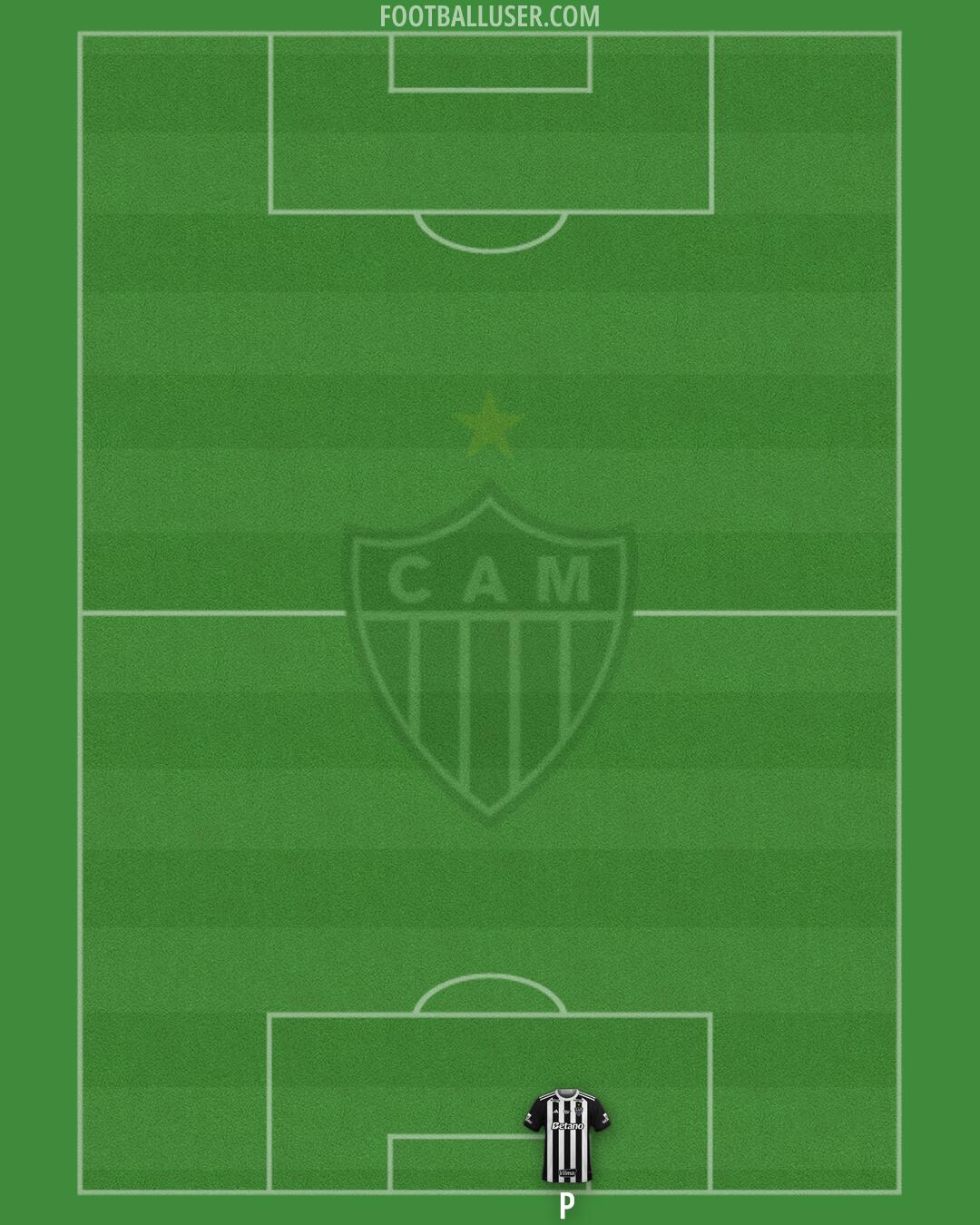 Atlético Mineiro Formation 2026
