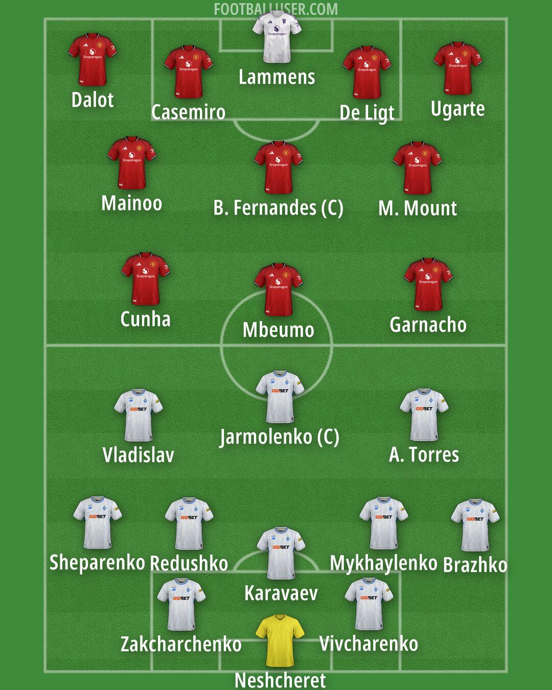 Custom Team Formation 2026