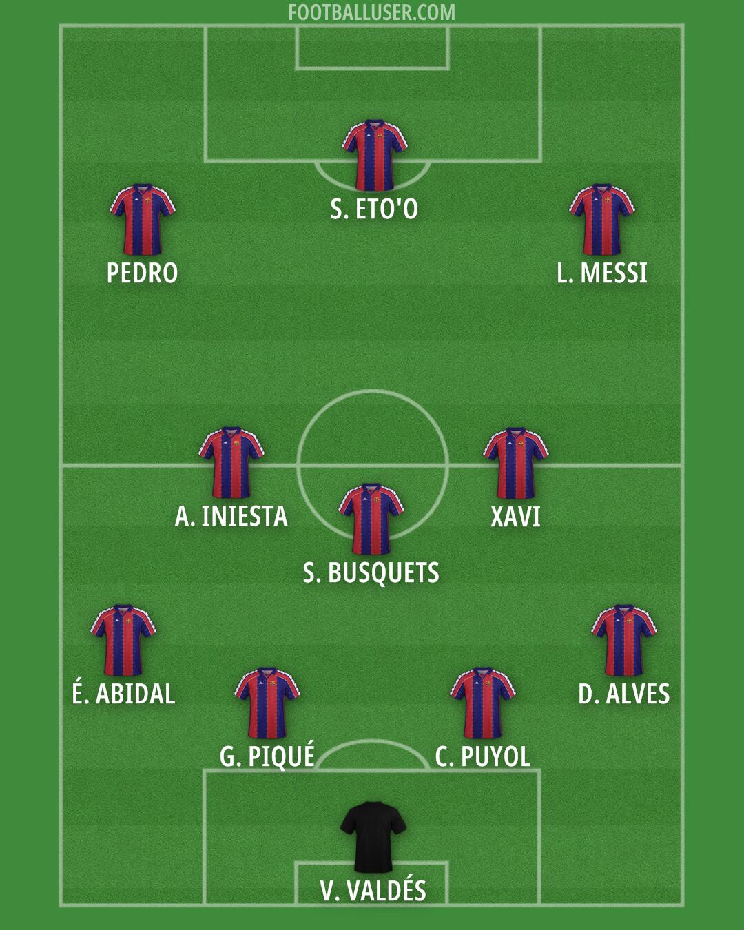 Barcelona Formation 2026