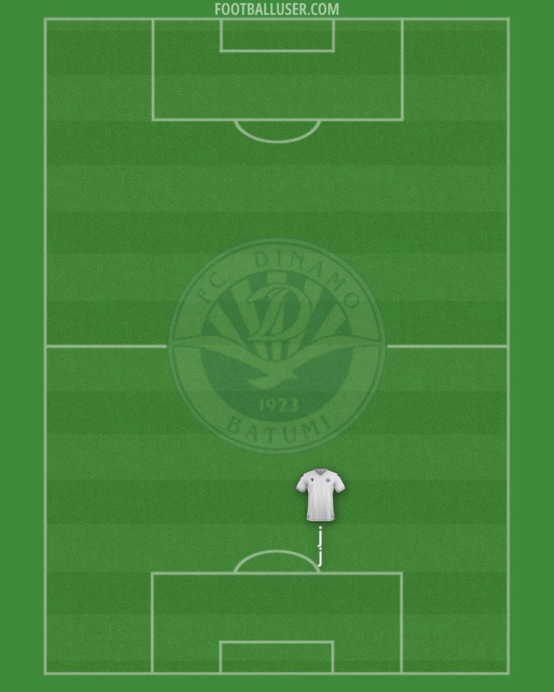 Dinamo Batumi Formation 2026