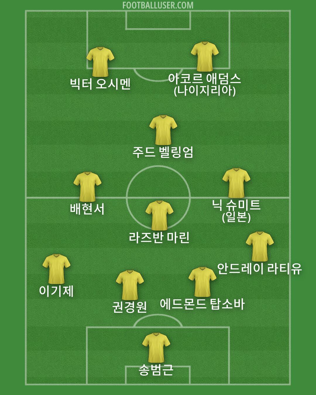 Custom Team Formation 2026