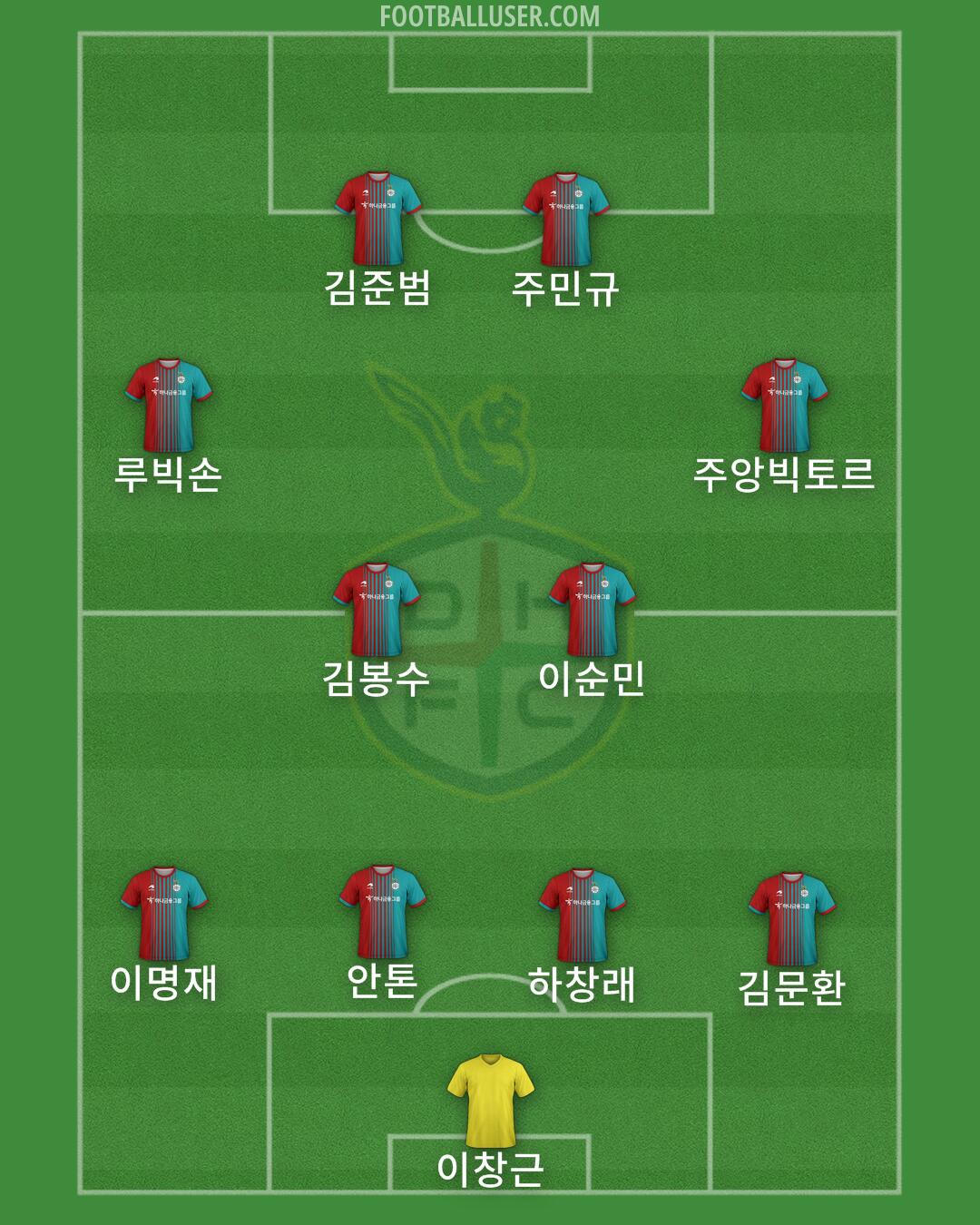 Daejeon Formation 2026