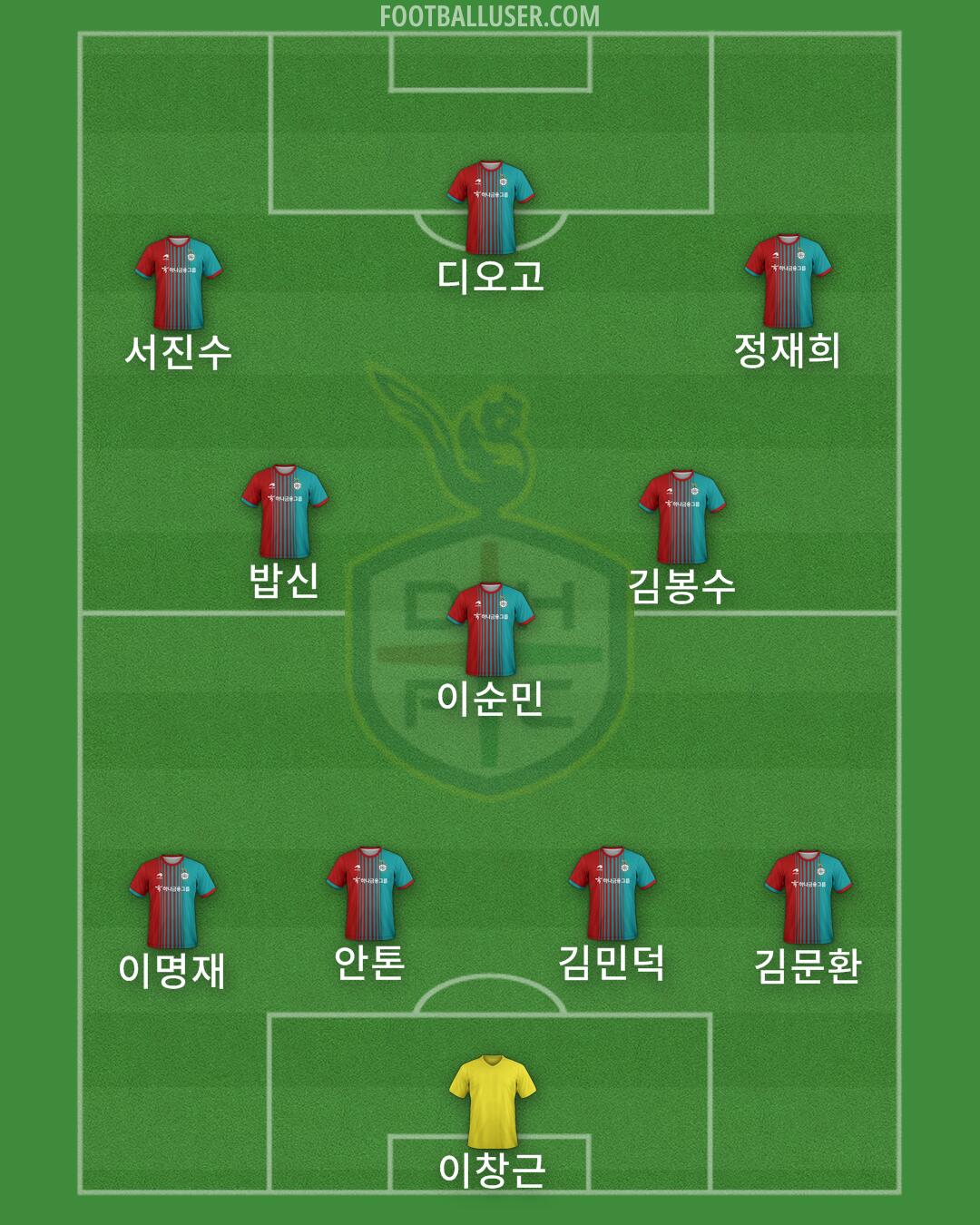 Daejeon Formation 2026