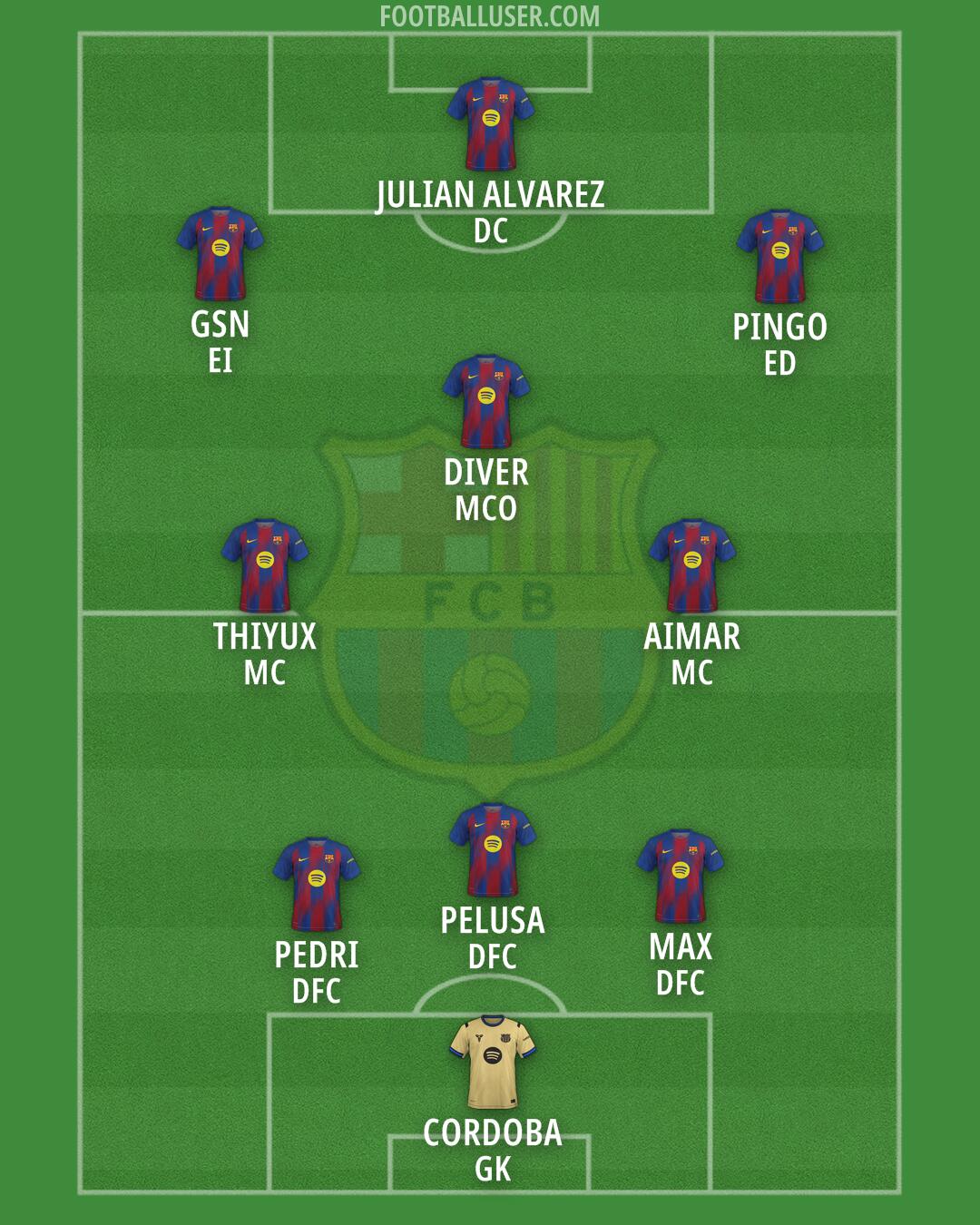 Barcelona Formation 2026