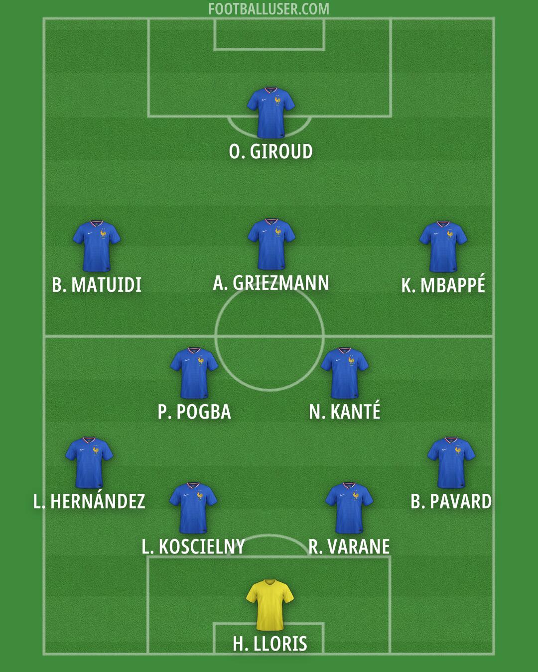 France Formation 2026