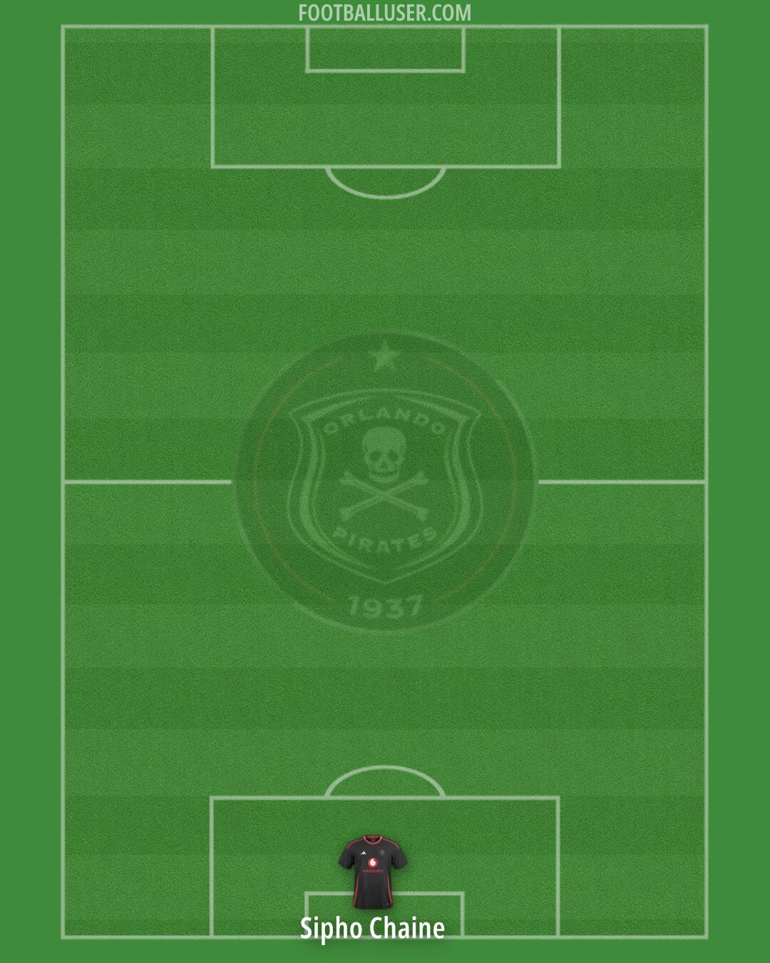 Orlando Pirates Formation 2026