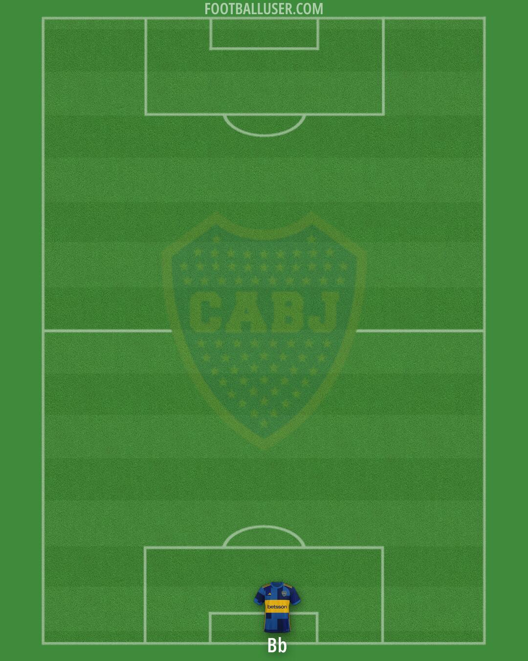 Boca Formation 2026