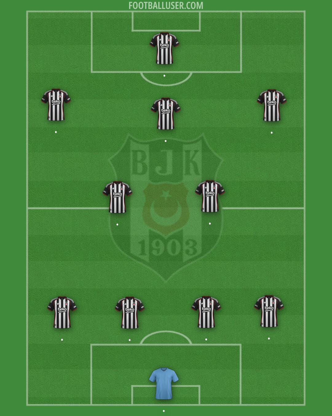 Besiktas Formation 2026