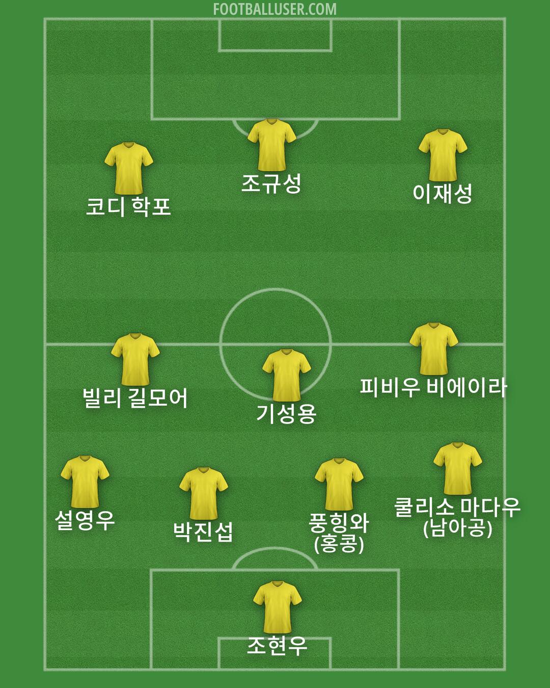 Custom Team Formation 2026