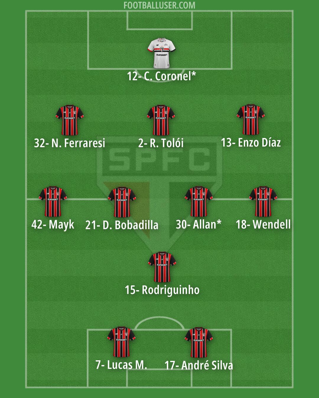 São Paulo Formation 2026