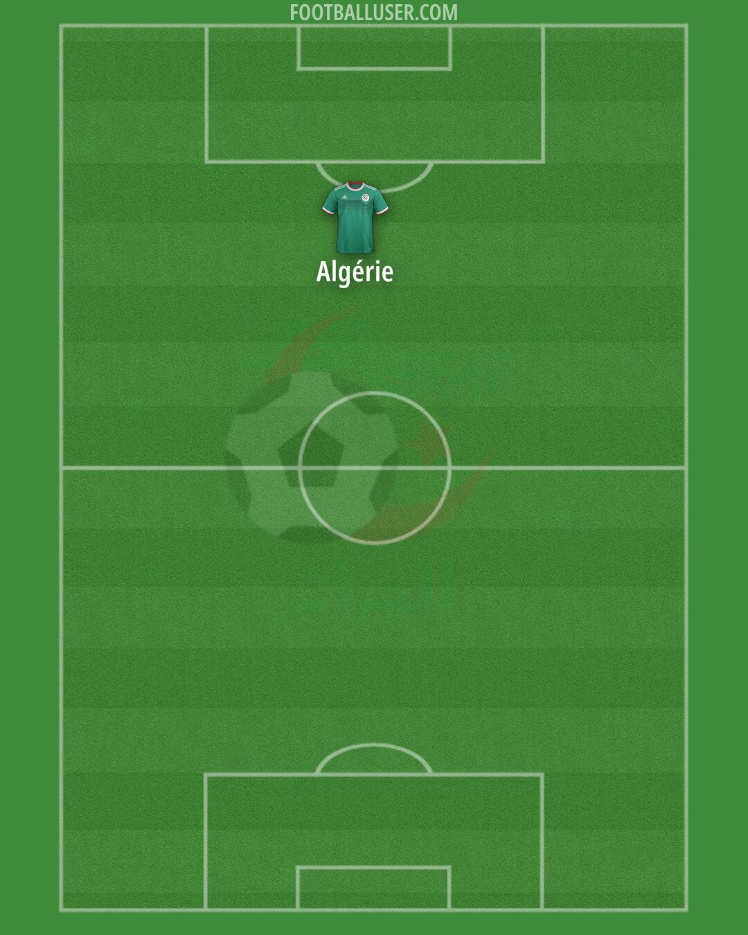 Algeria Formation 2026
