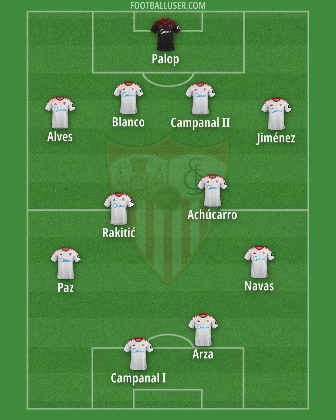 Sevilla Formation 2026