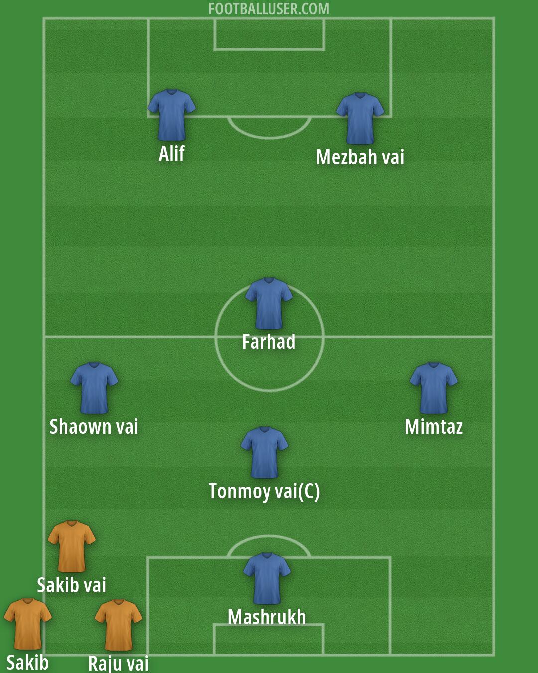 Custom Team Formation 2026