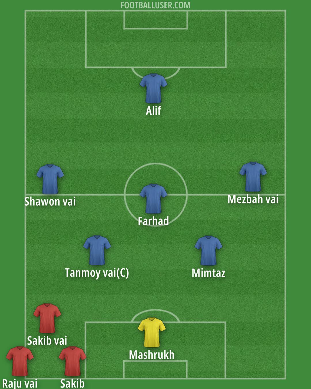 Custom Team Formation 2026