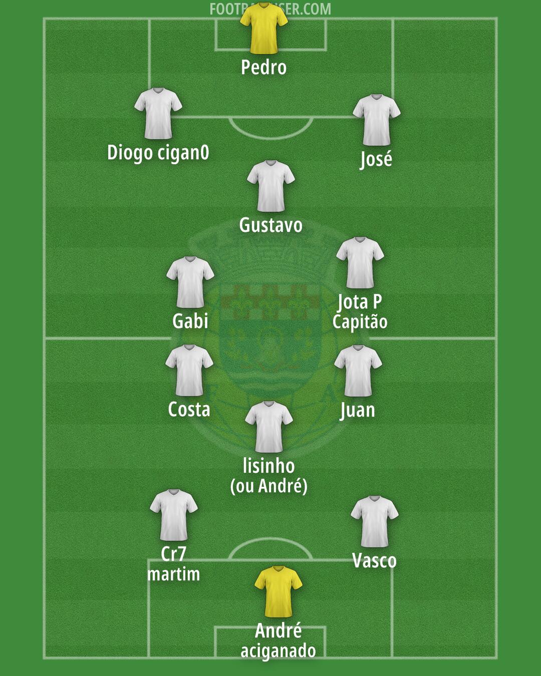 Arouca Formation 2026