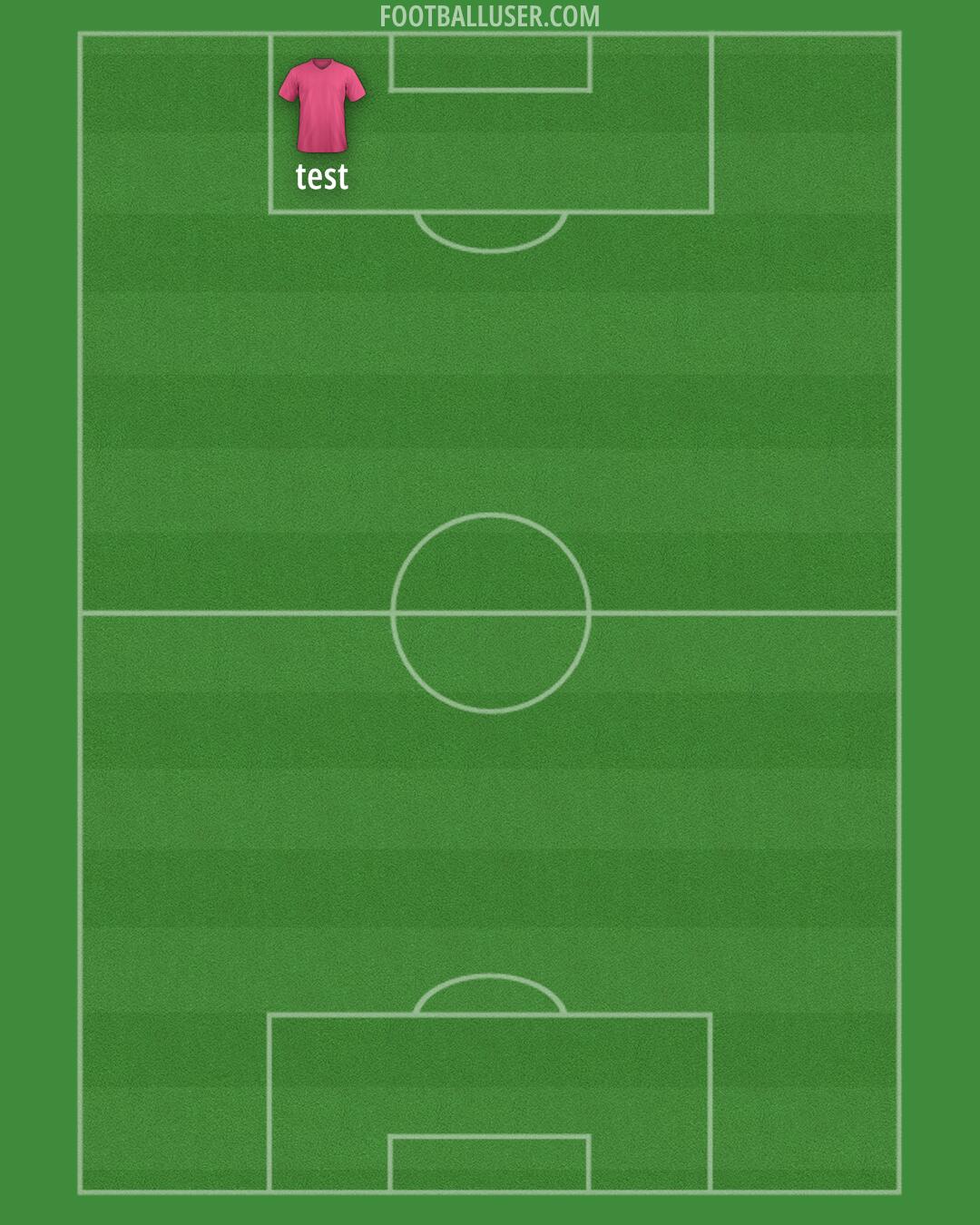 Altrincham Formation 2026
