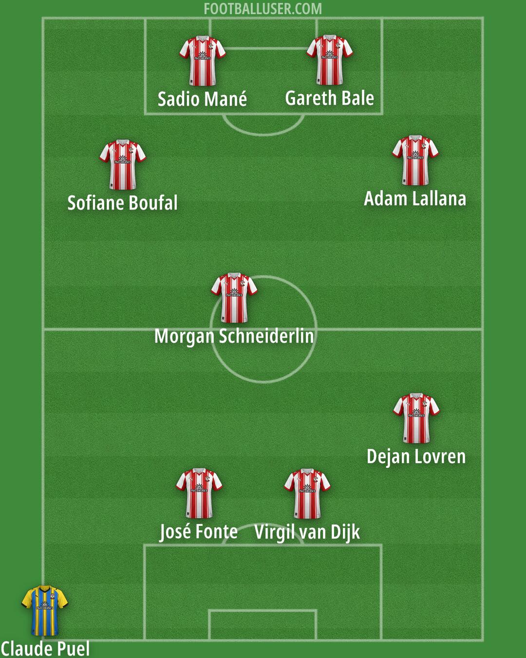 Southampton Formation 2026
