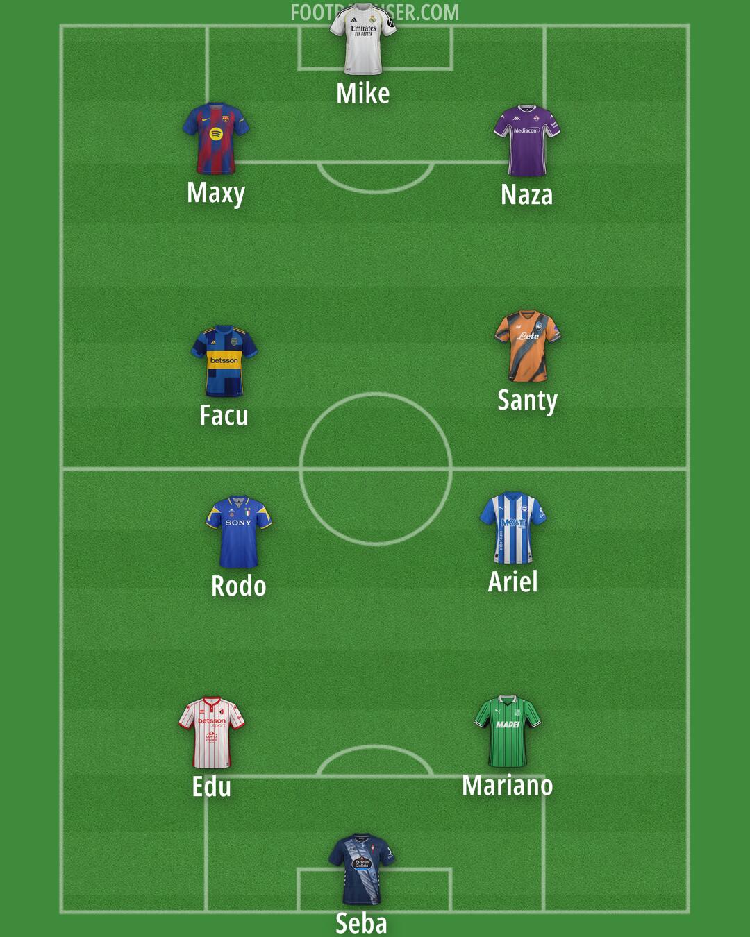 Custom Team Formation 2026