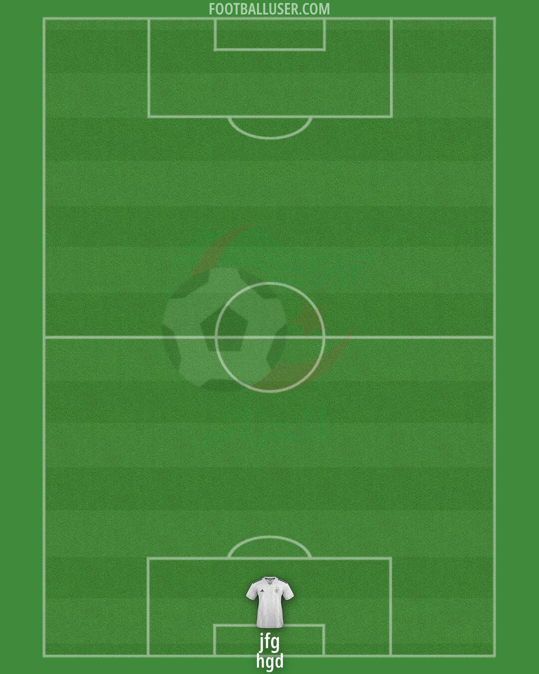 Algeria Formation 2026