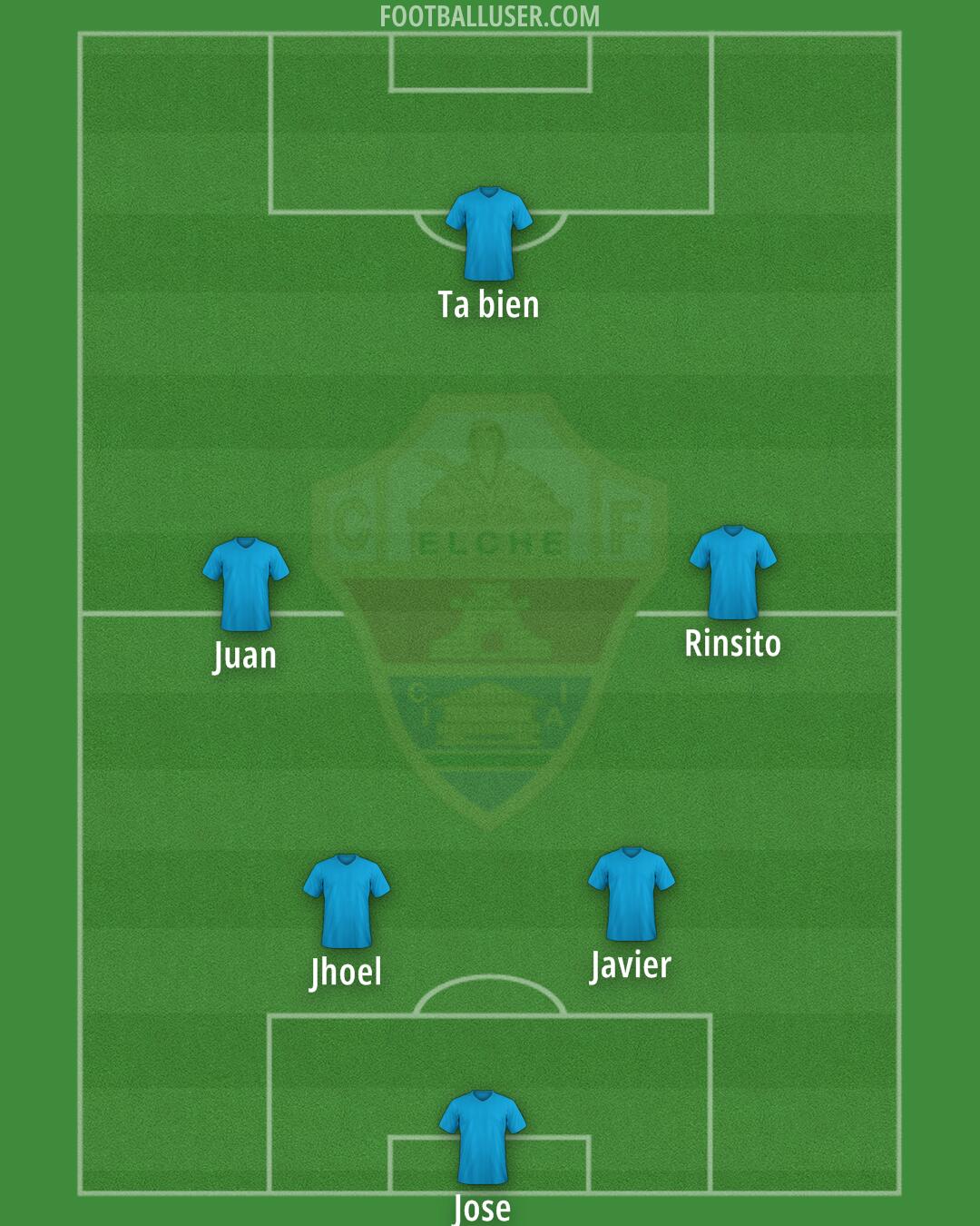 Elche Formation 2026