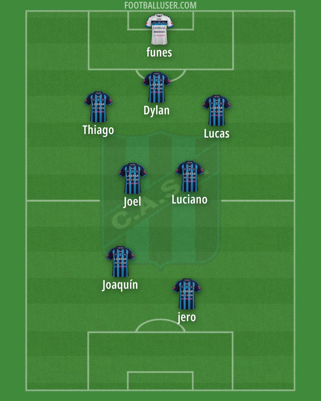 San Telmo Formation 2026