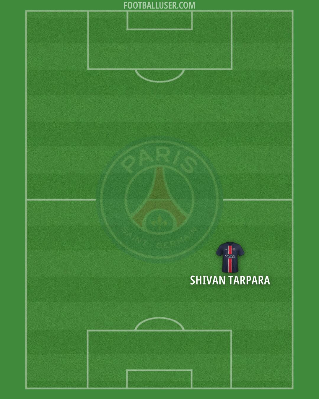 PSG Formation 2026