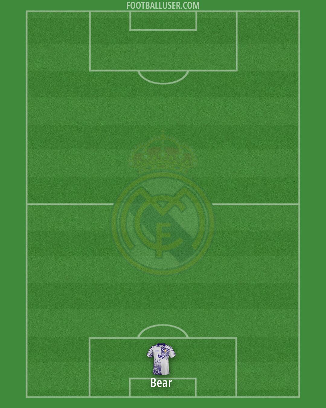 Real Madrid Formation 2026