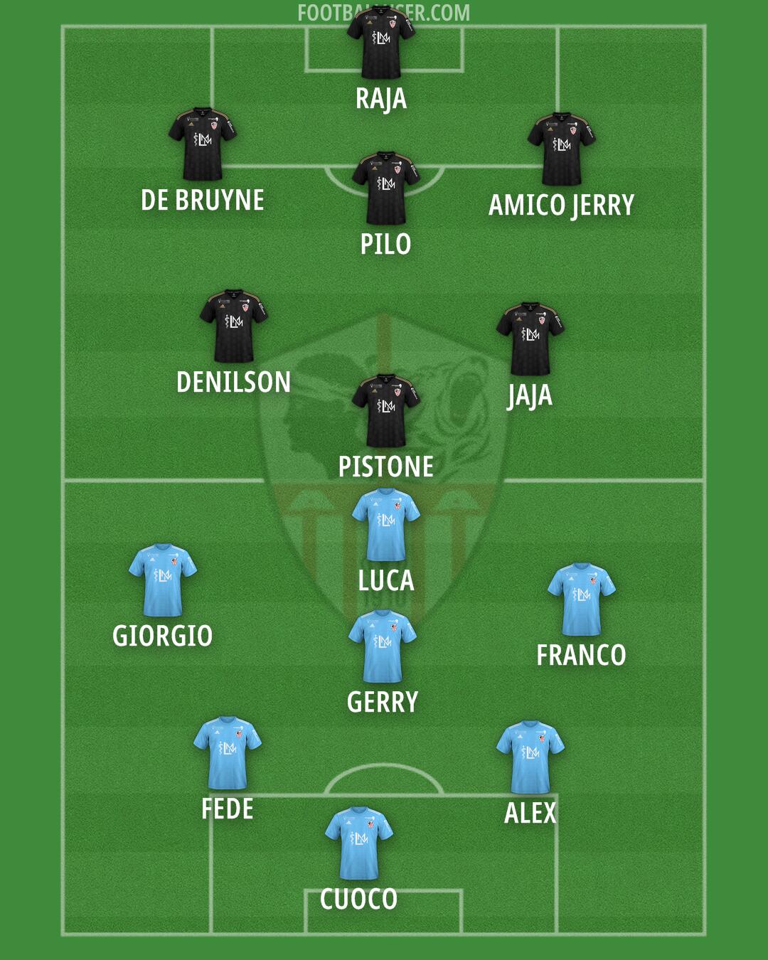 Ajaccio Formation 2026