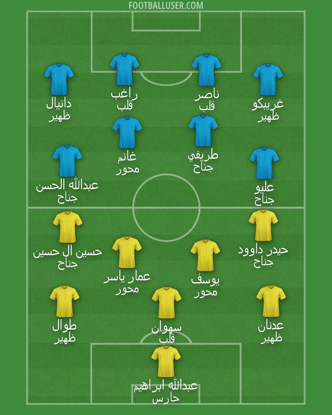 Custom Team Formation 2026