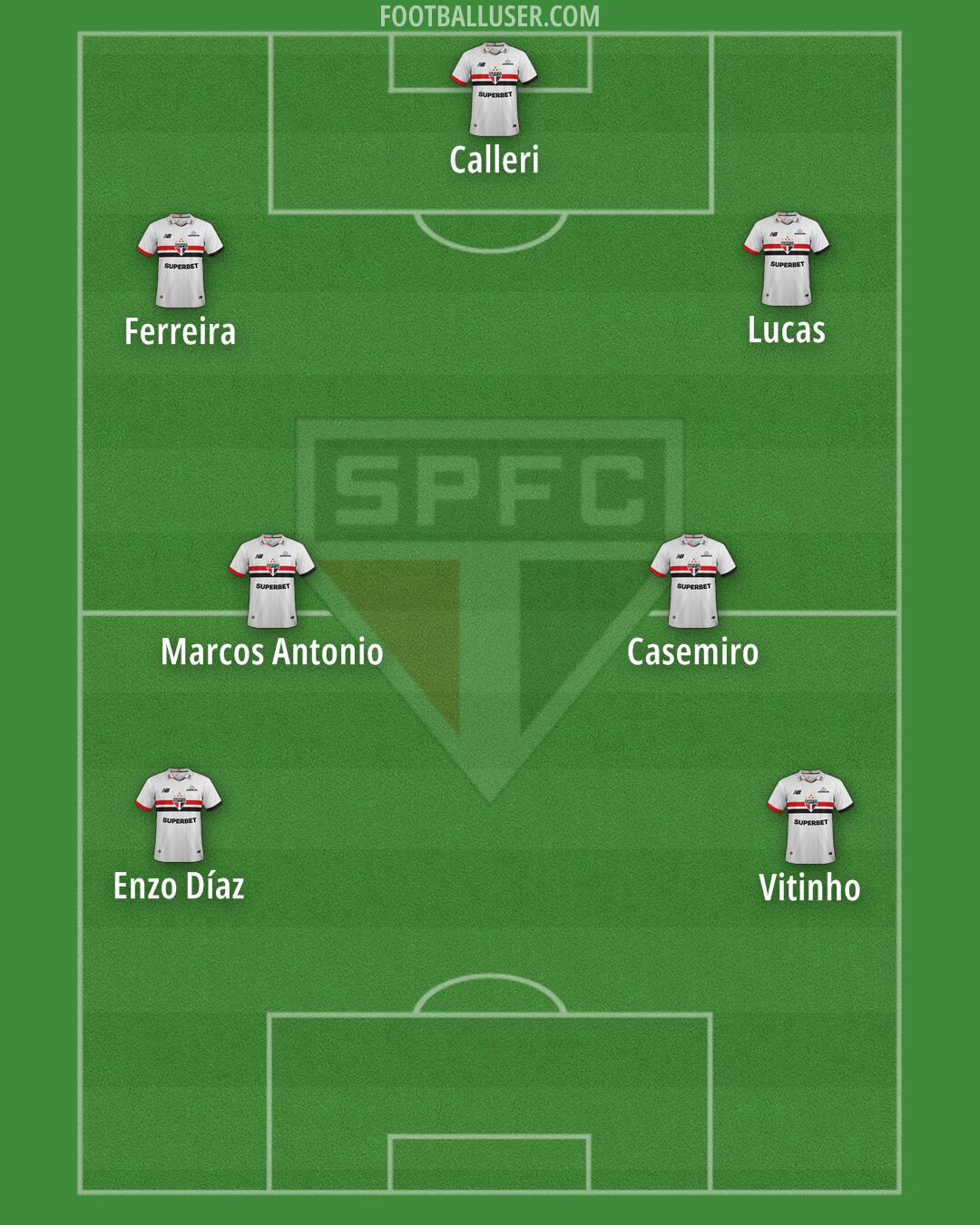 São Paulo Formation 2026