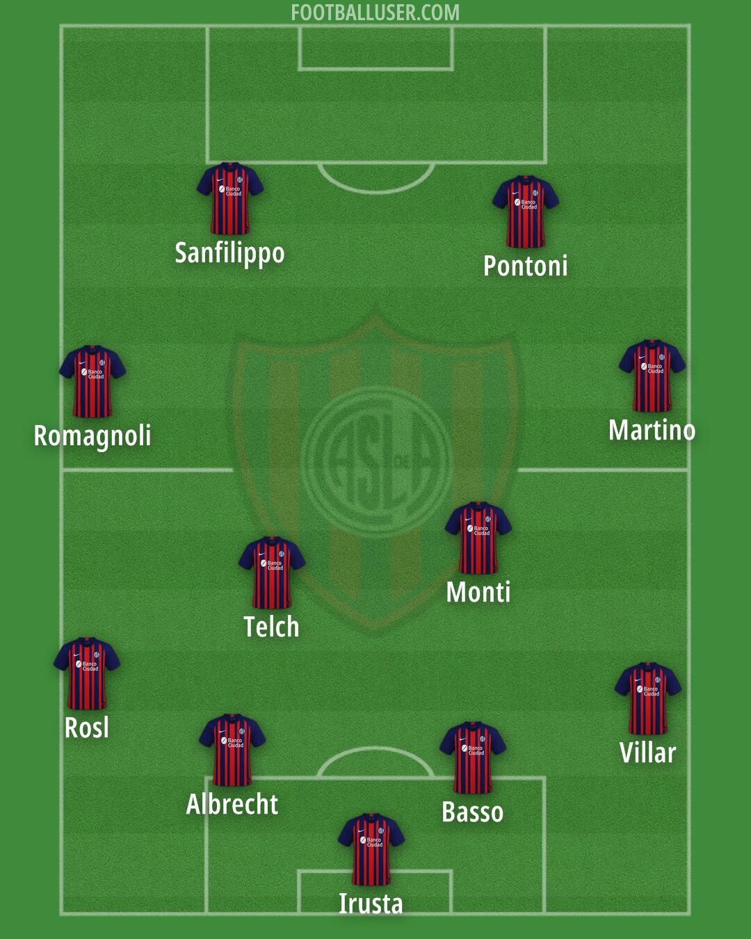 San Lorenzo Formation 2026