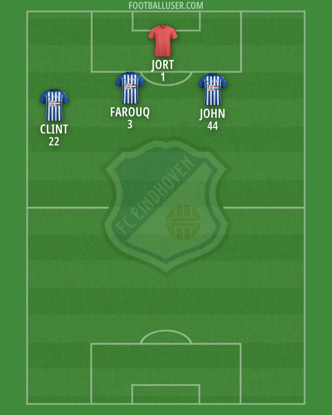 FC Eindhoven Formation 2026
