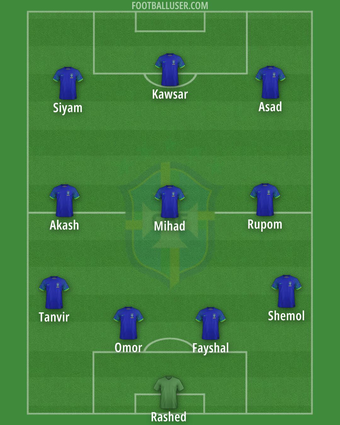 Brazil Formation 2026
