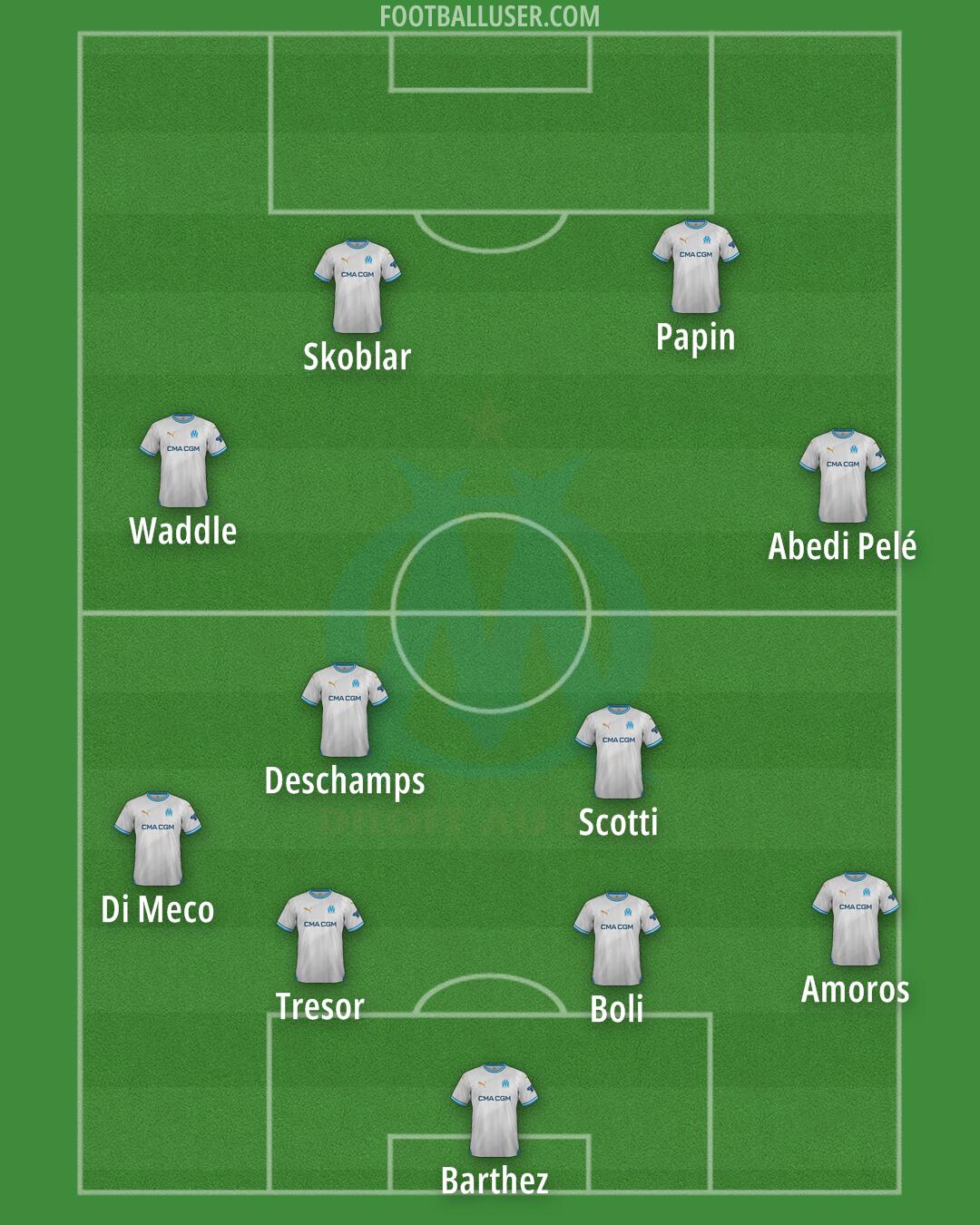 Marseille Formation 2026