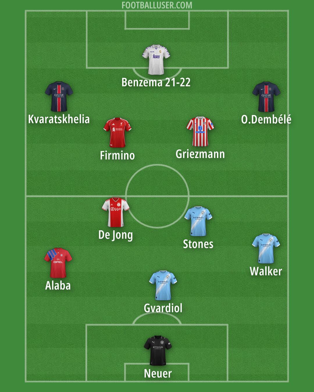 Custom Team Formation 2026