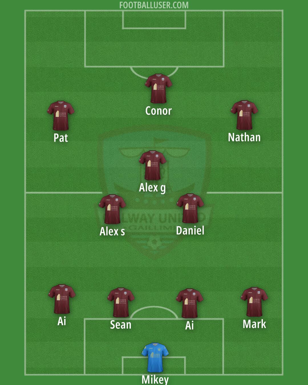 Galway Utd Formation 2026