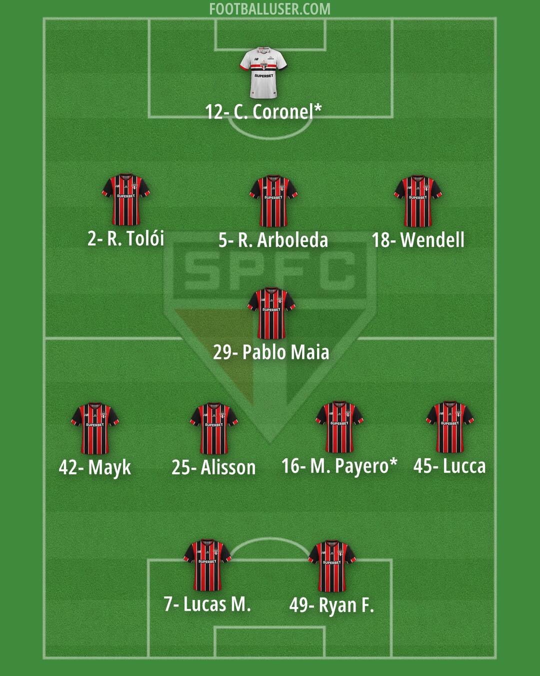 São Paulo Formation 2026