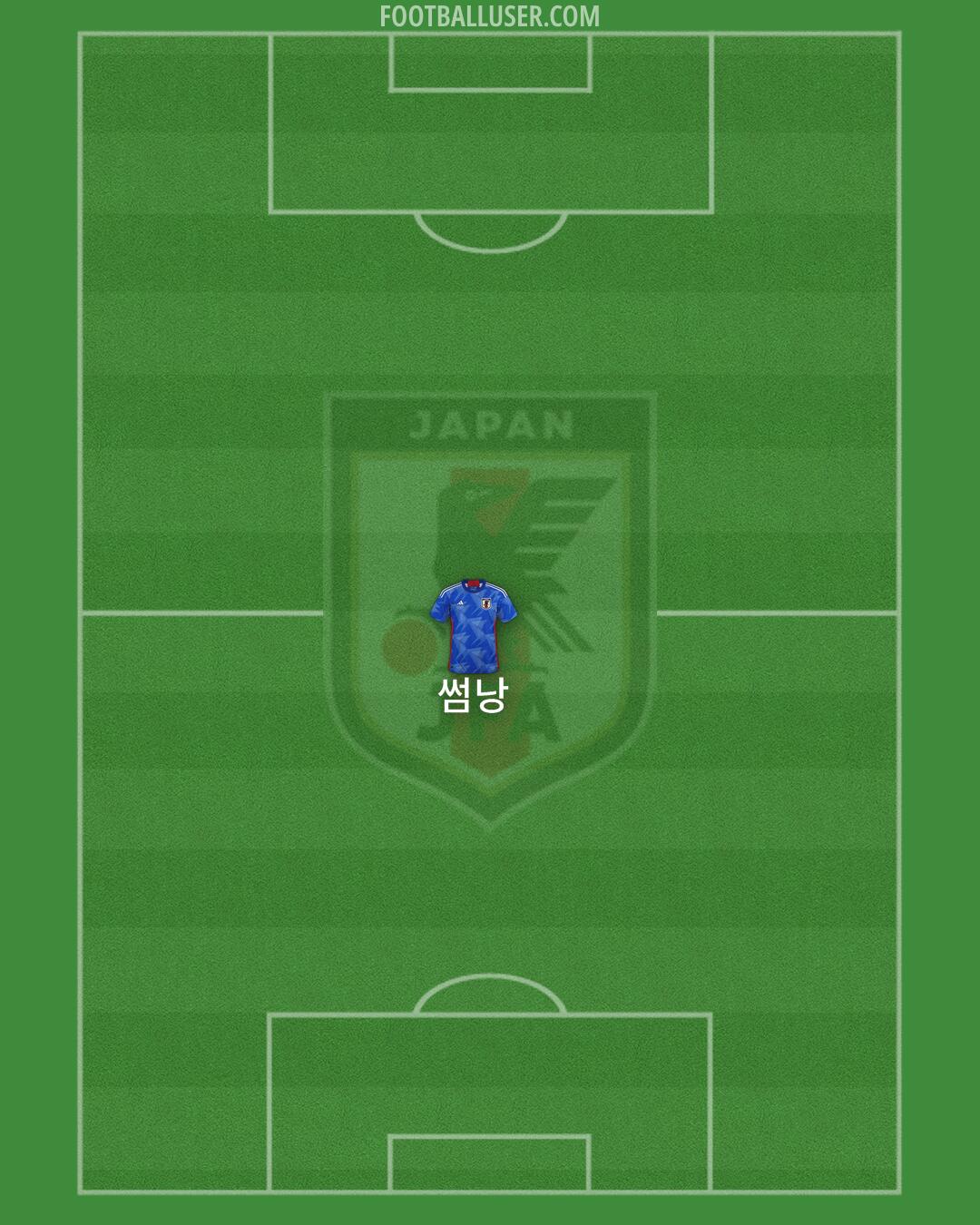 Japan Formation 2026