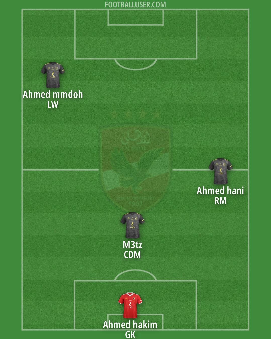 Al-Ahly Formation 2026