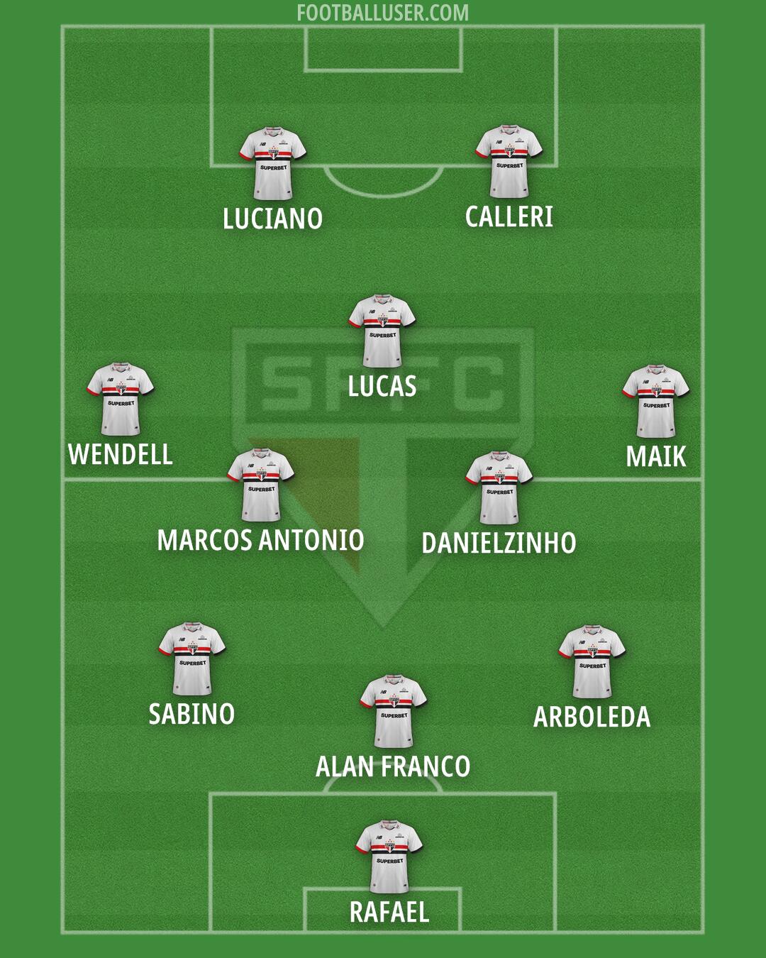 São Paulo Formation 2026