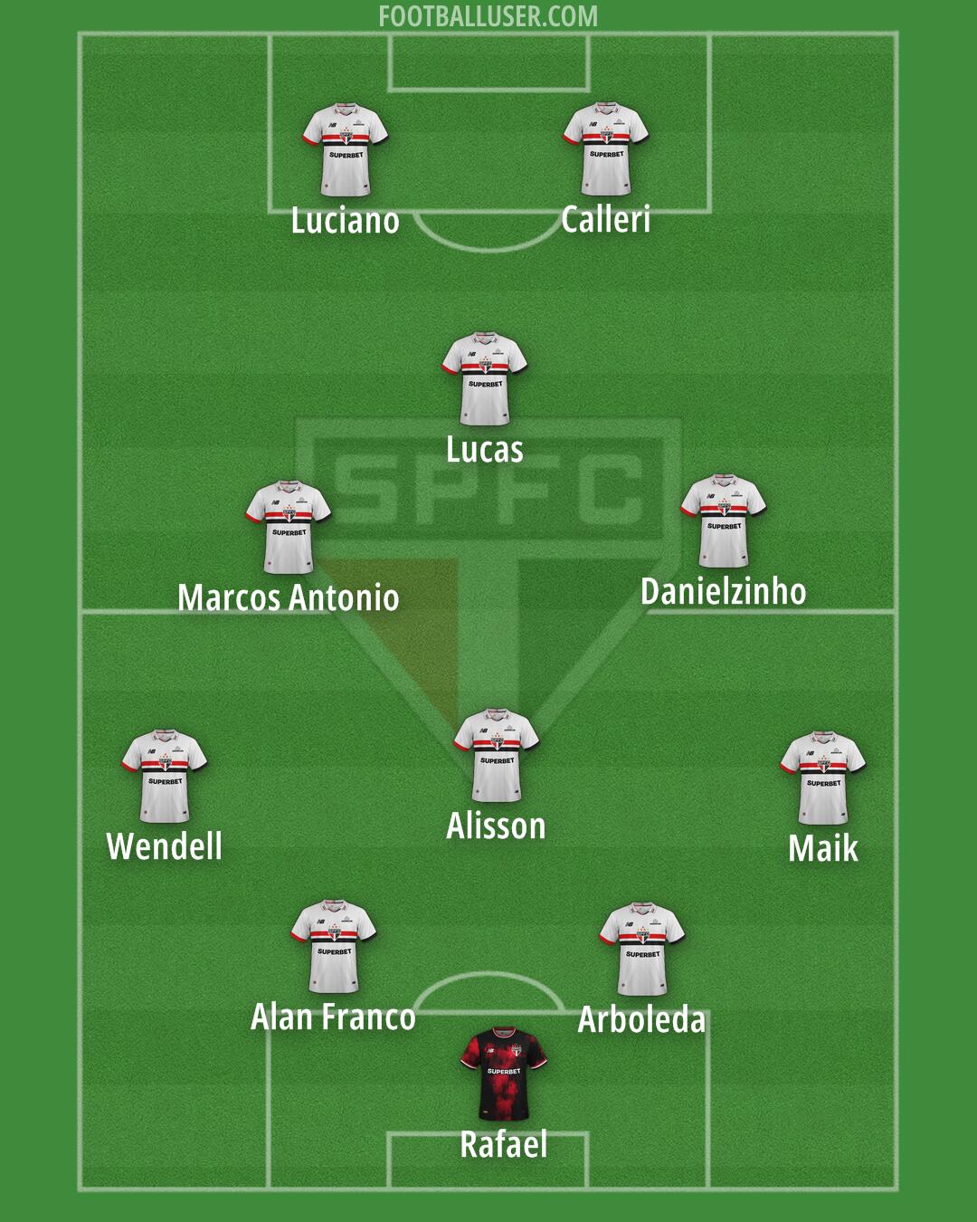 São Paulo Formation 2026
