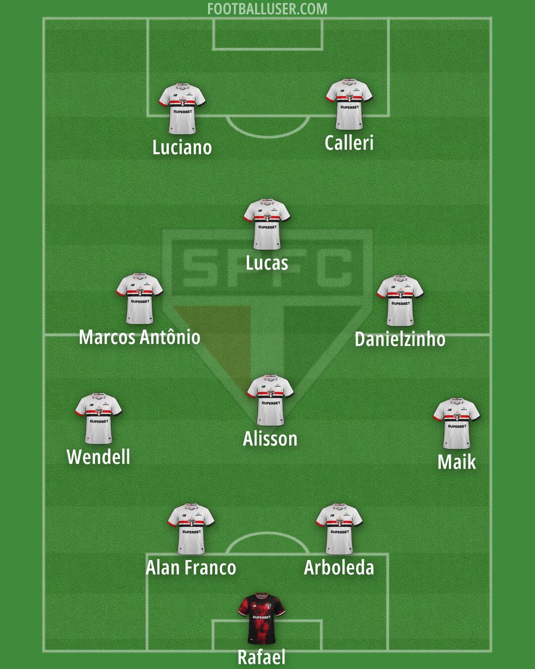 São Paulo Formation 2026