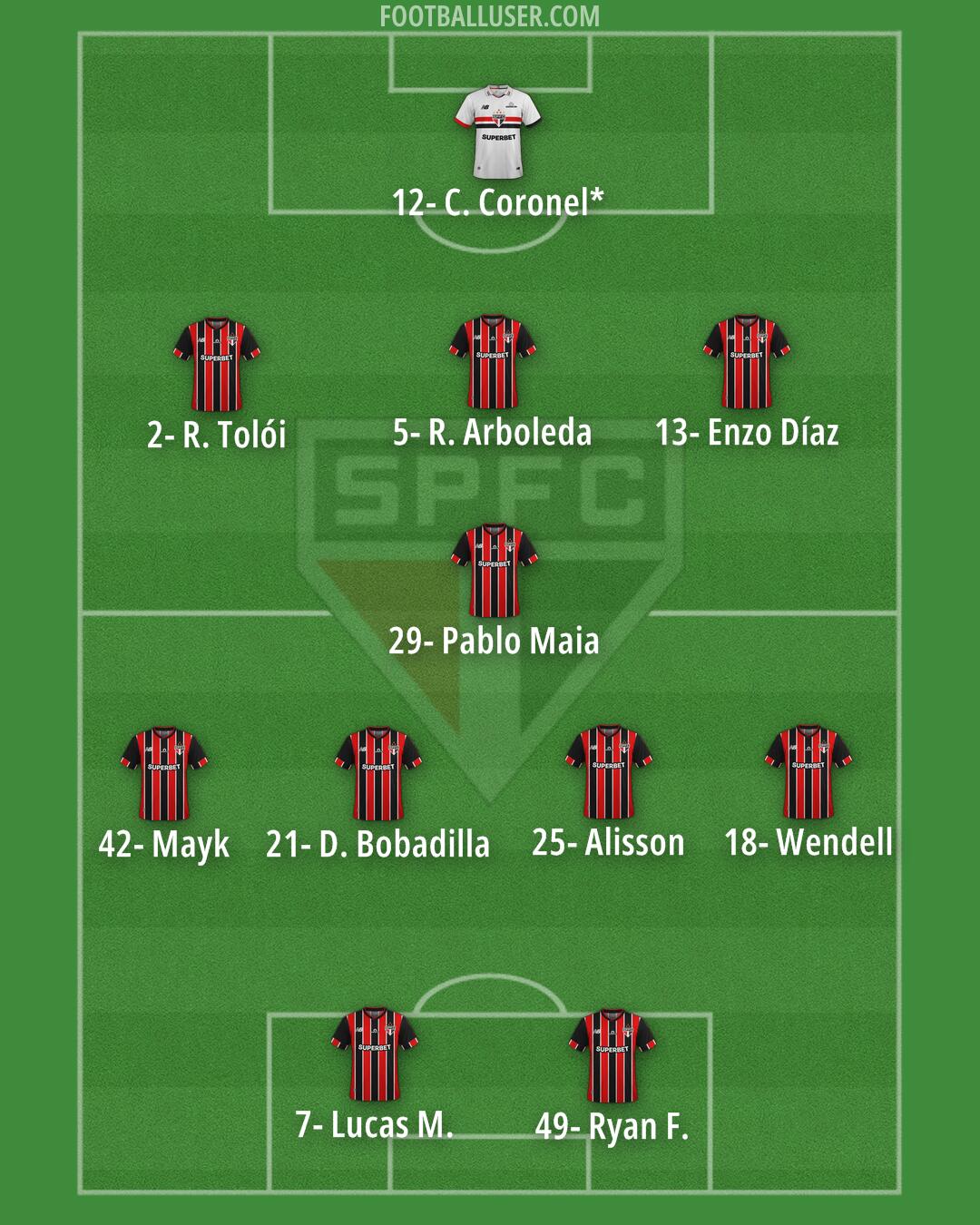 São Paulo Formation 2026