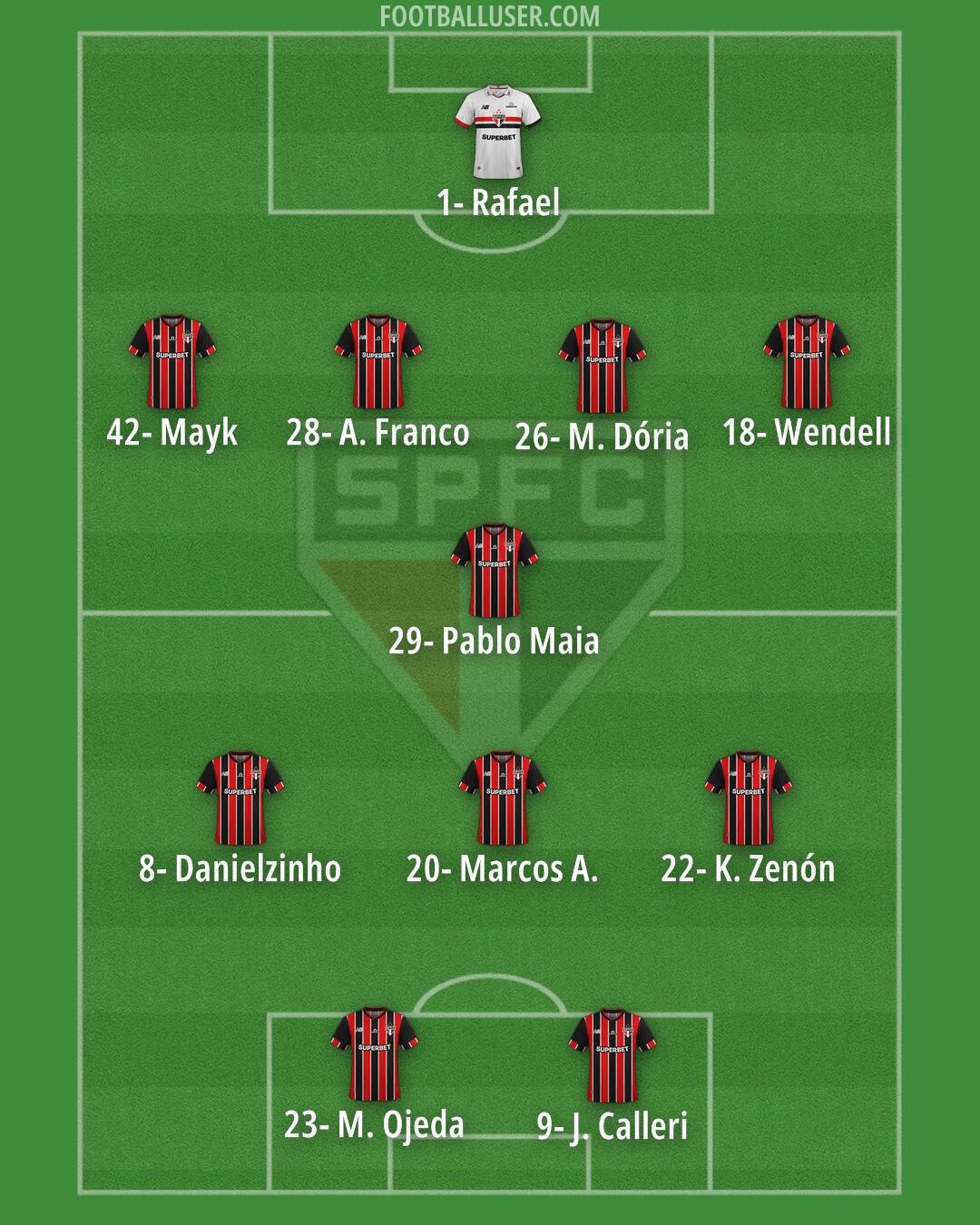 São Paulo Formation 2026