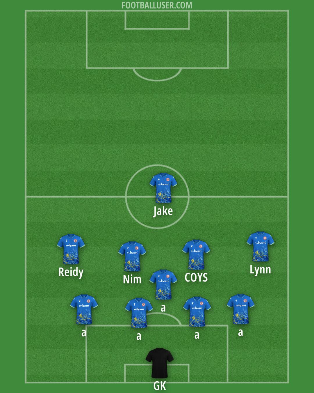 Accrington Formation 2026