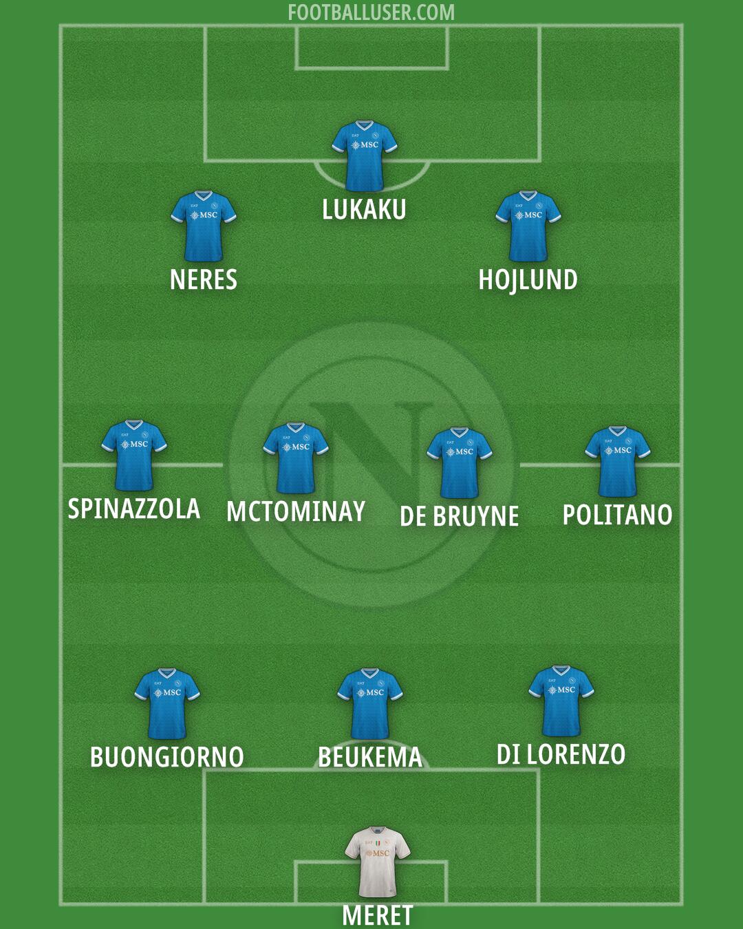 Napoli Formation 2026