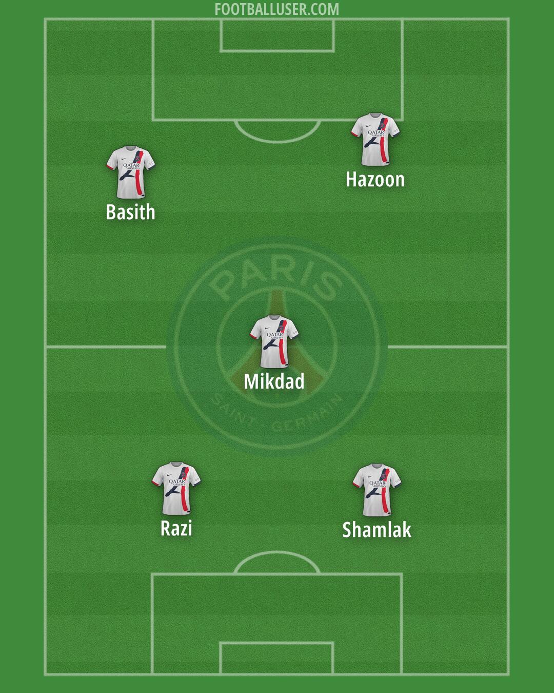 PSG Formation 2026